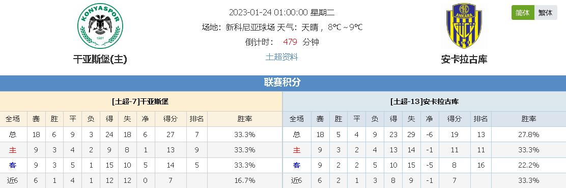 制胜一球