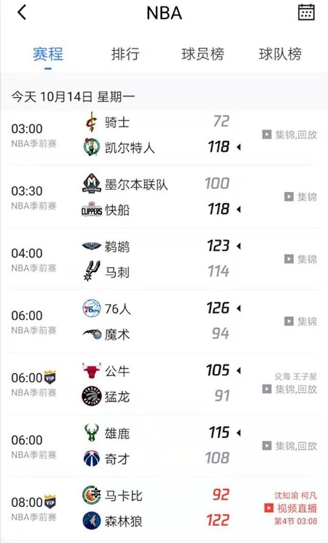 印度羽球超