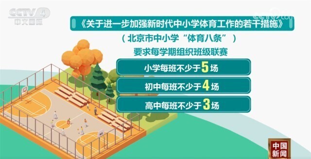 比赛数据显